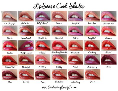 best lipsticks for color change.